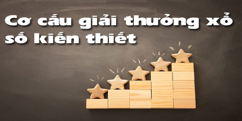 Vô vàn giải thưởng hấp dẫn đang chờ bạn tham gia